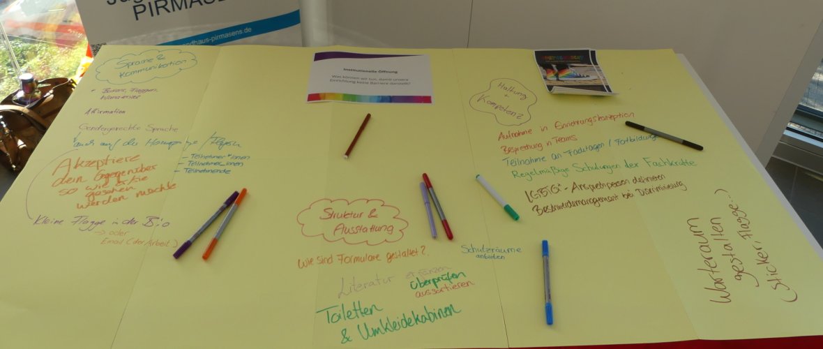 Feedback bei einem Worldcafé-Stand beim Fachtag Queer